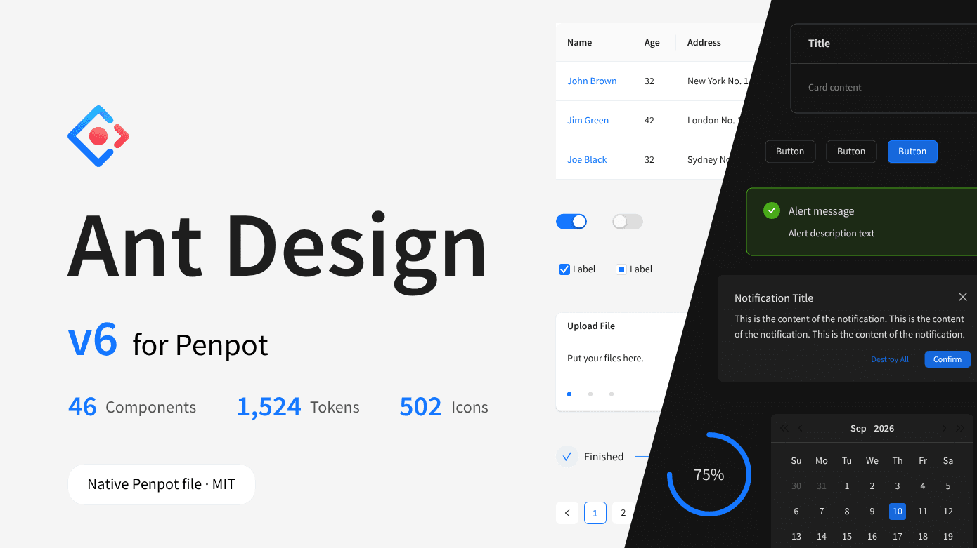 Ant Design v6 preview