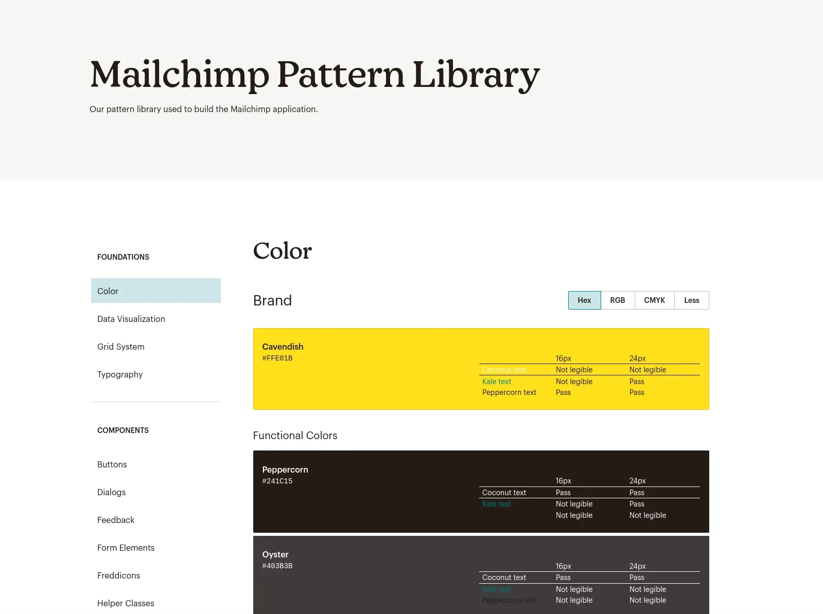 Example of a pattern library: Mailchimp 
