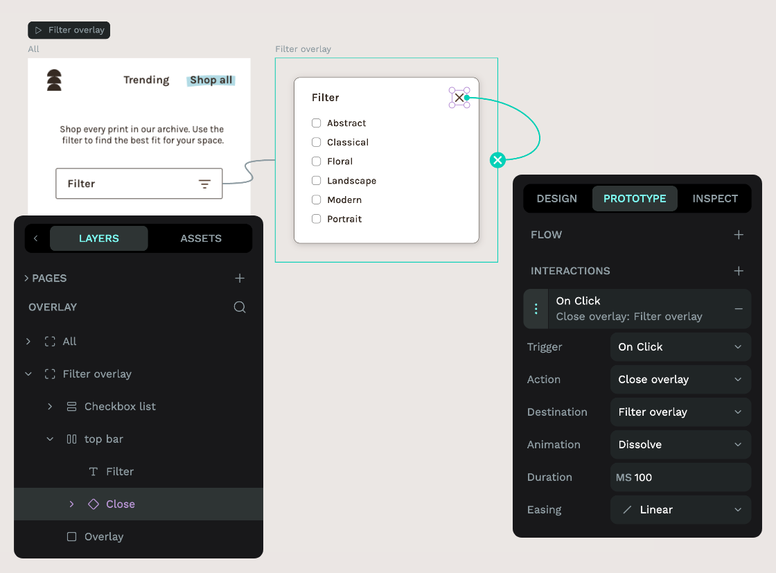 The Close component layer selected on the canvas, in the layers panel, with the close overlay interaction added in the Prototype panel.