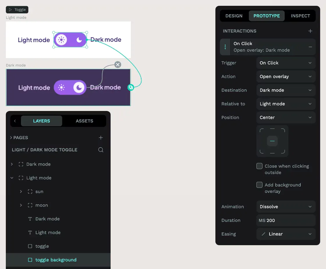 The toggle background layer selected on the canvas, in the layers panel, with the open overlay interaction added in the Prototype panel.