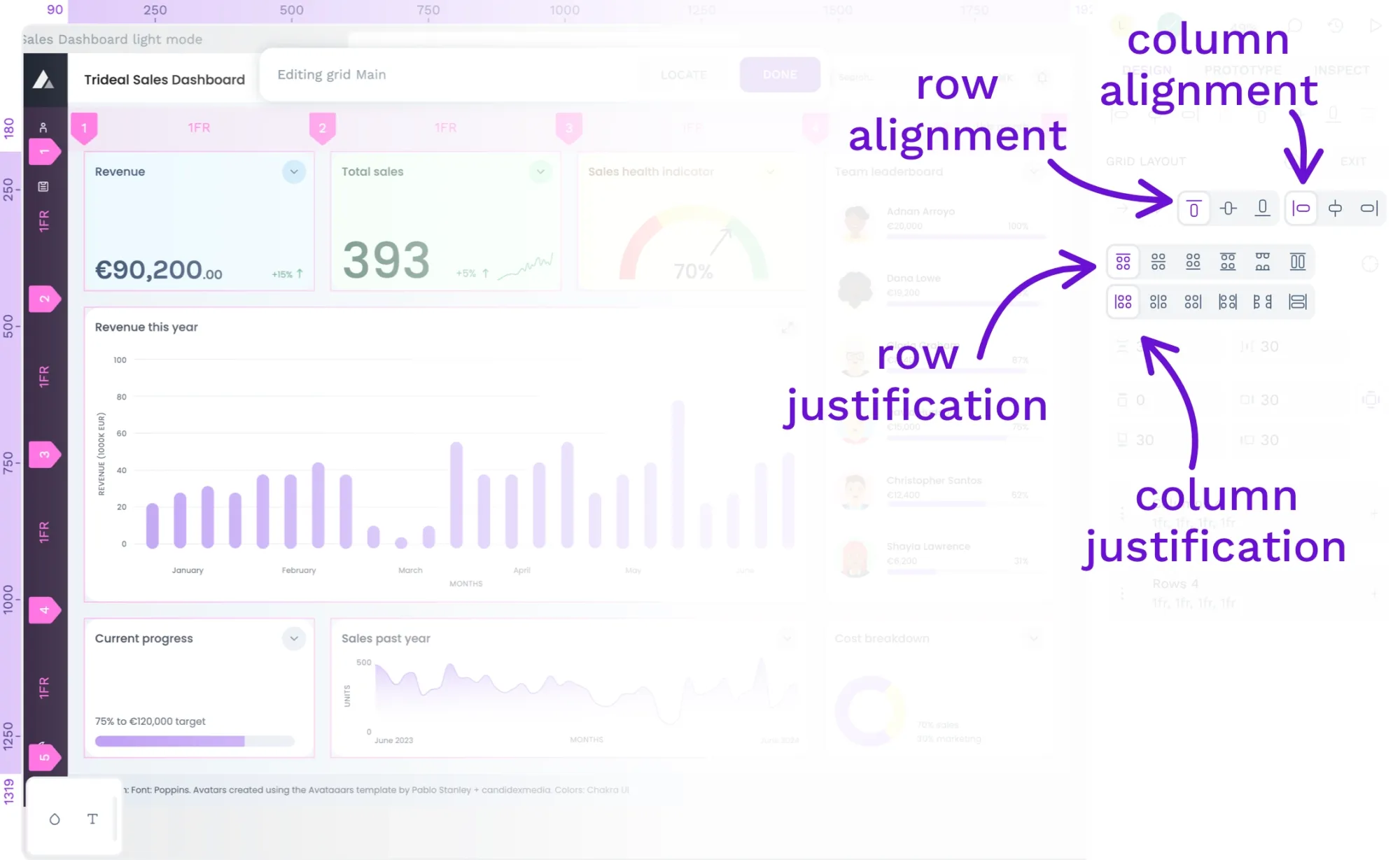 Tutorial: How to create responsive CSS Grid layouts in Penpot