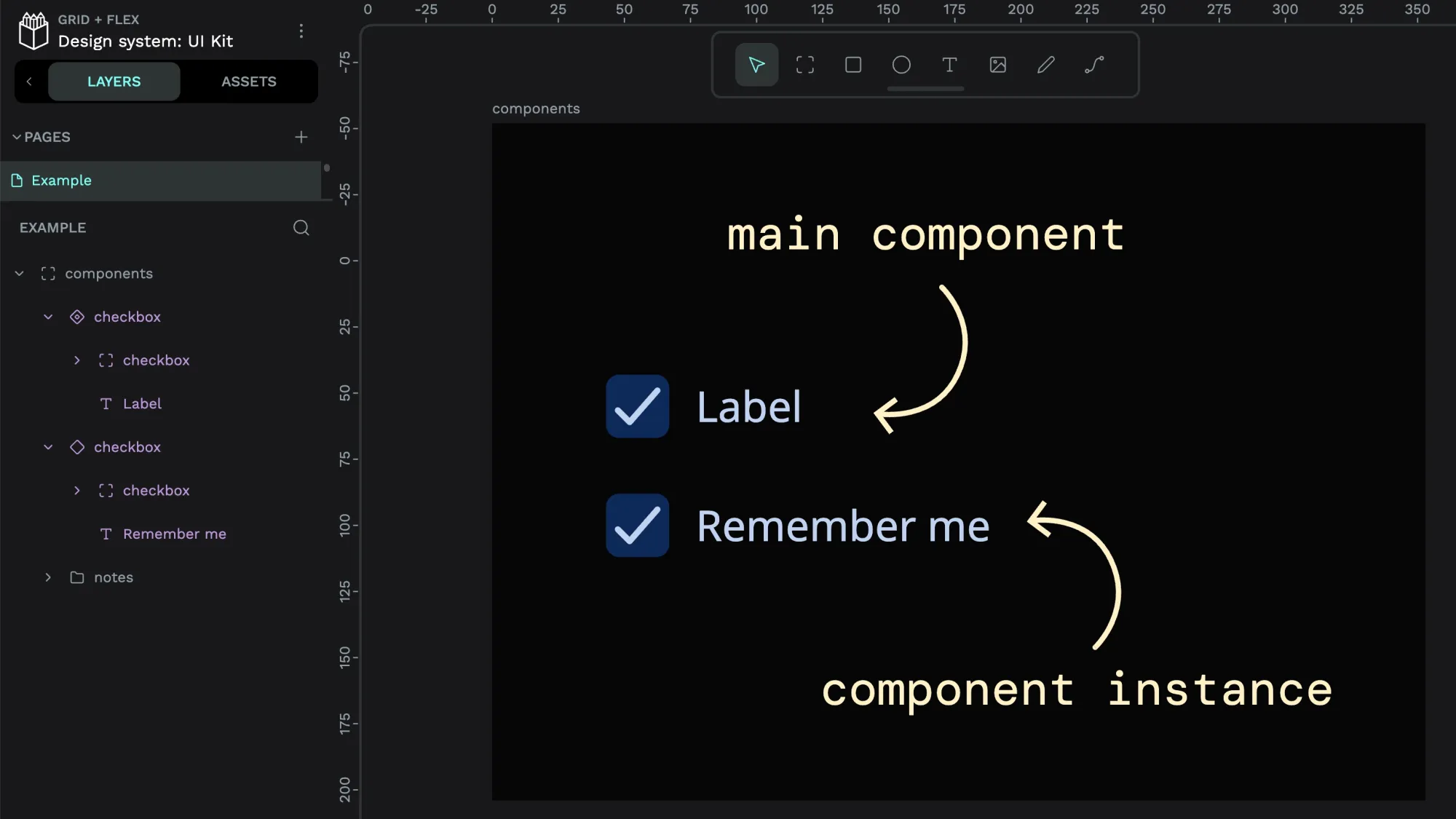 A checkbox main component with placeholder label text and a component instance with Remember me as the label text.