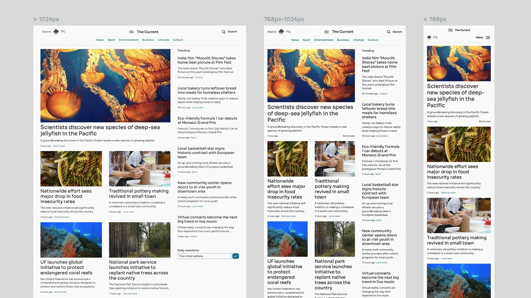Laptop, tablet, and mobile sized layouts for a news website.