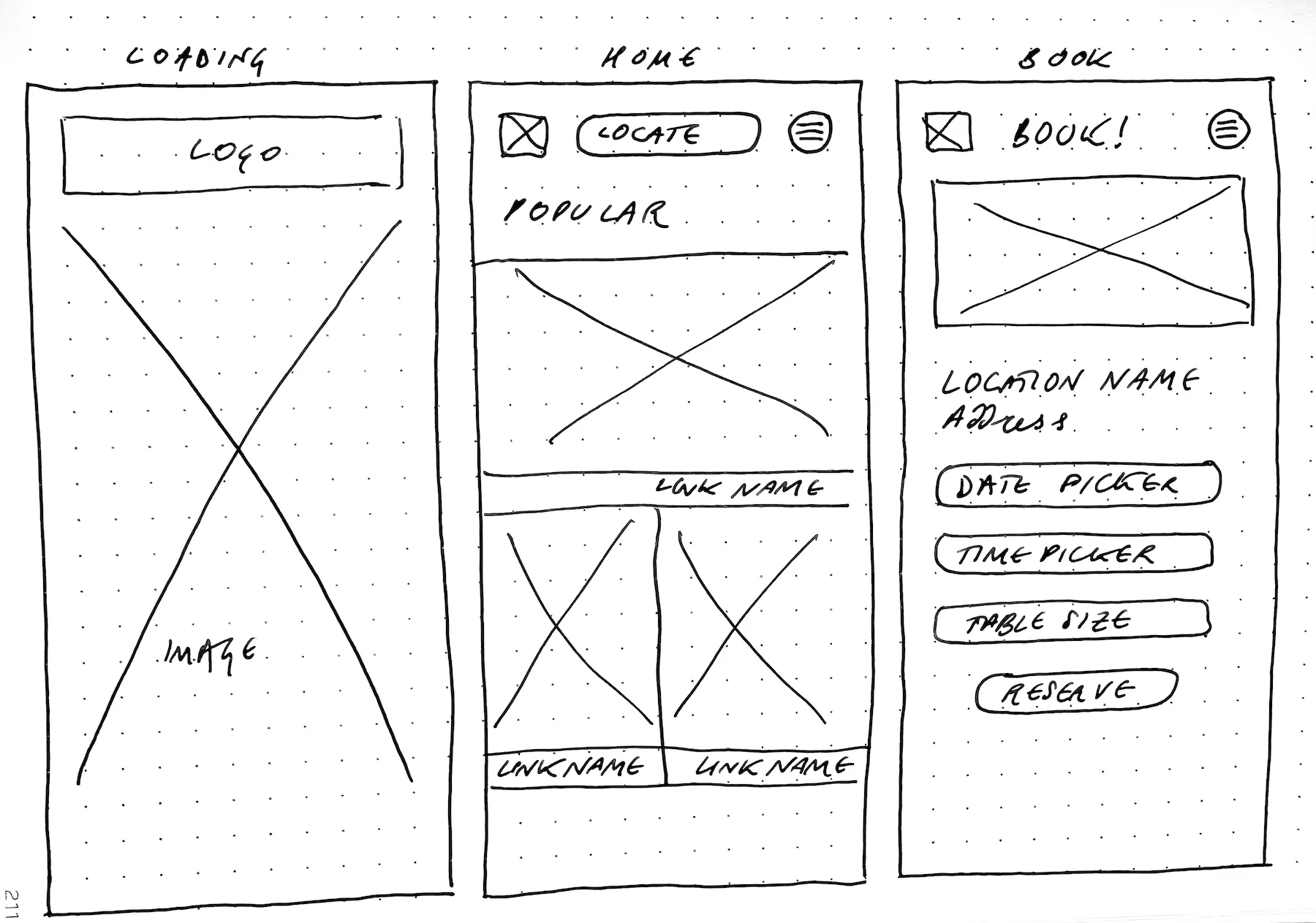 Scribbles on paper of an extra lo-fi wireframe that shows initial ideas of 3 screens of loading, homepage and booking of an app