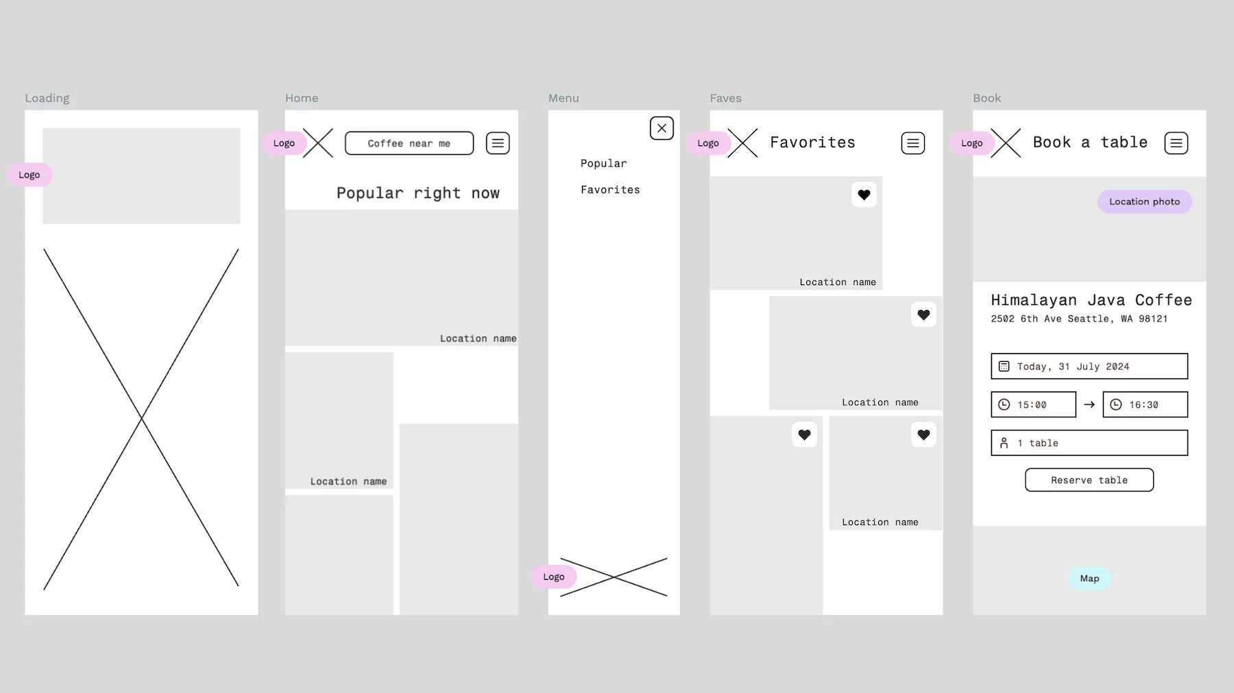 Lo-fi wireframes designed in Penpot of several screens of an app to find coffee shops near me