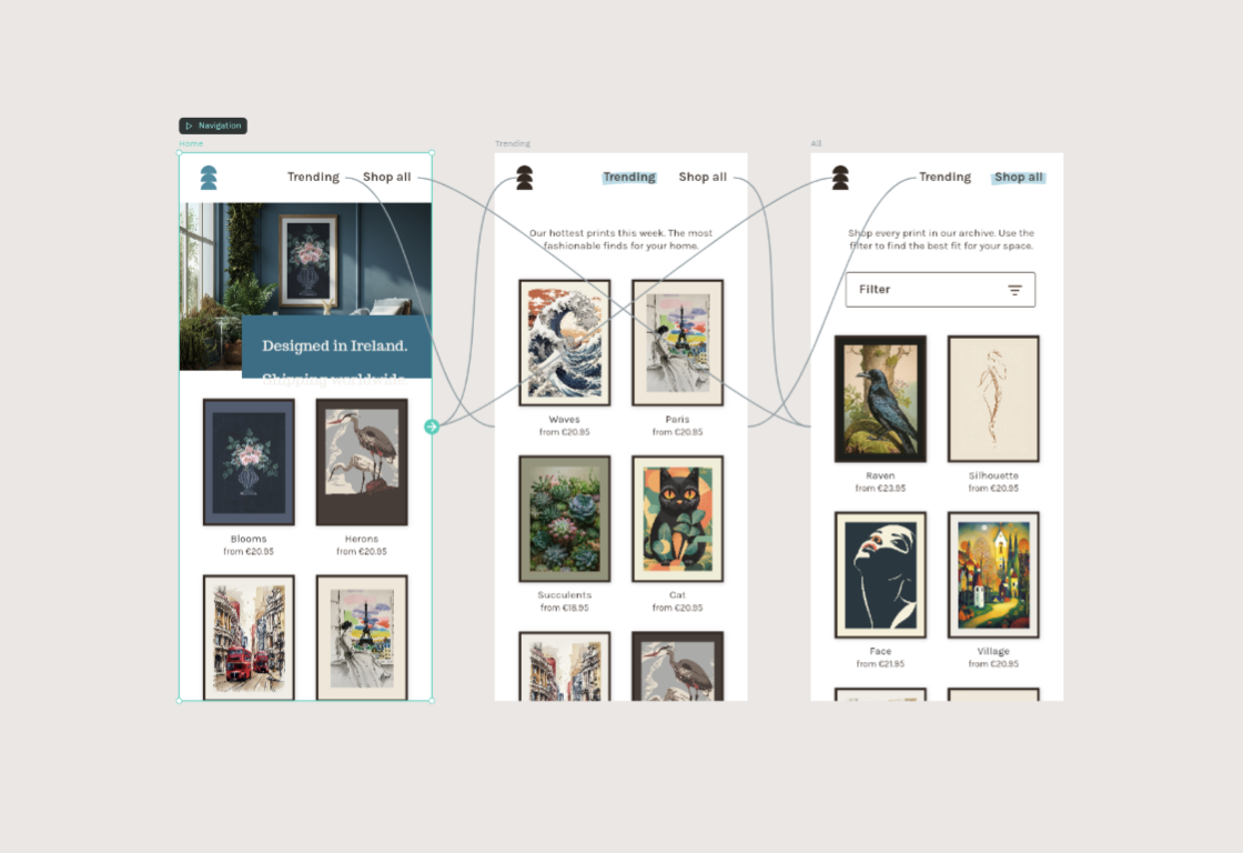 Interactive prototype flow