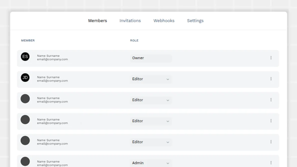 screenshot of a Team with each role: Owner-Editor-Admin
