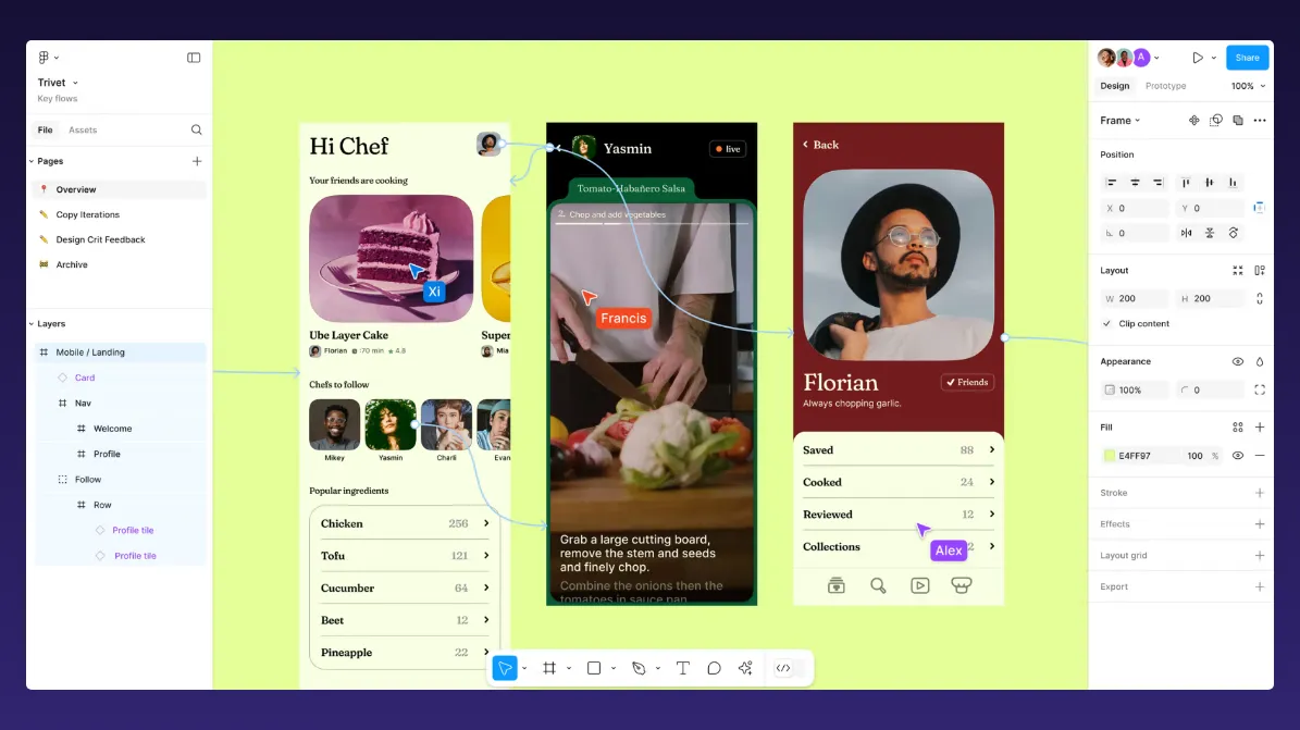 The image shows The standard figma Ui with an App prototype