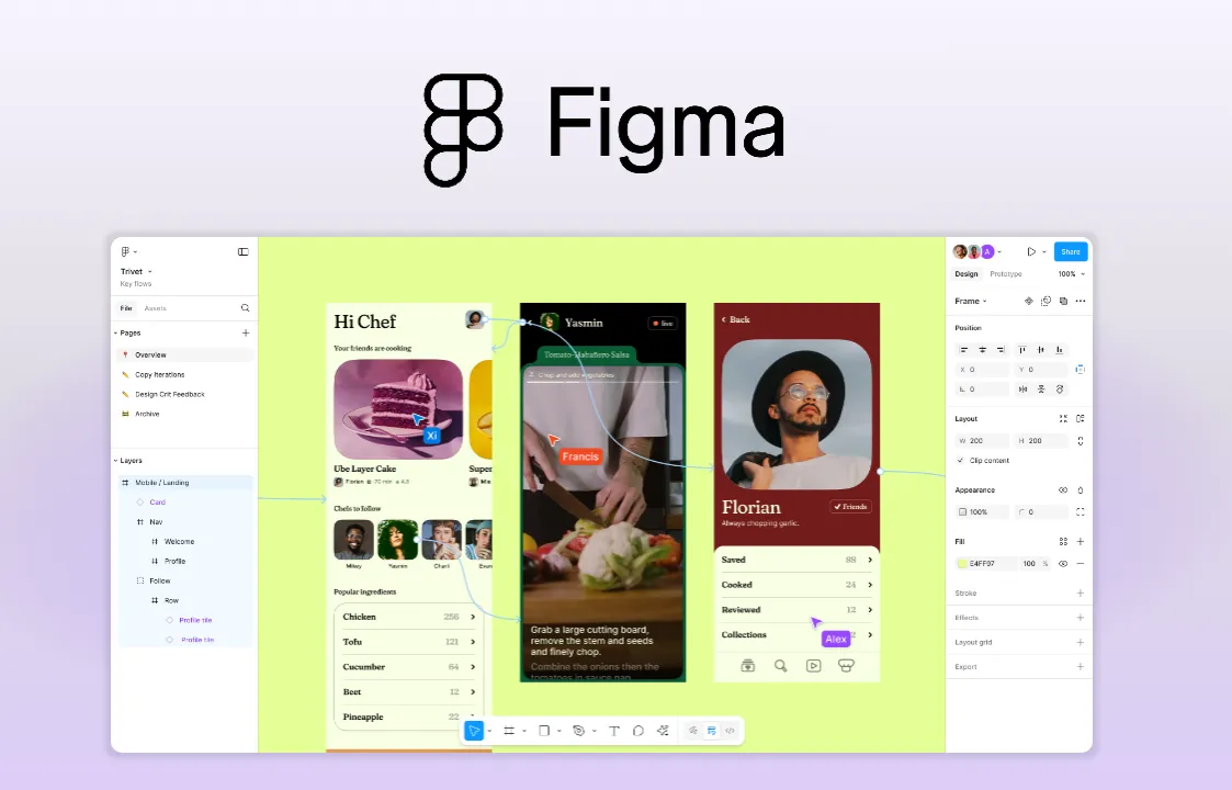 The image shows Figma logo and a Figma product image