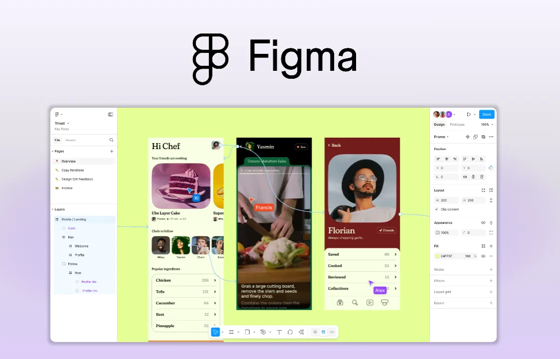 The image shows Figma logo and a Figma product image