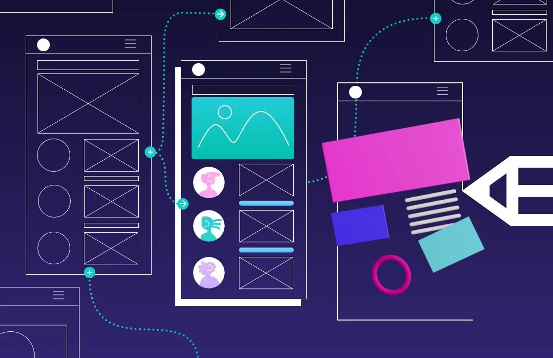 7 wireframing examples for better designs