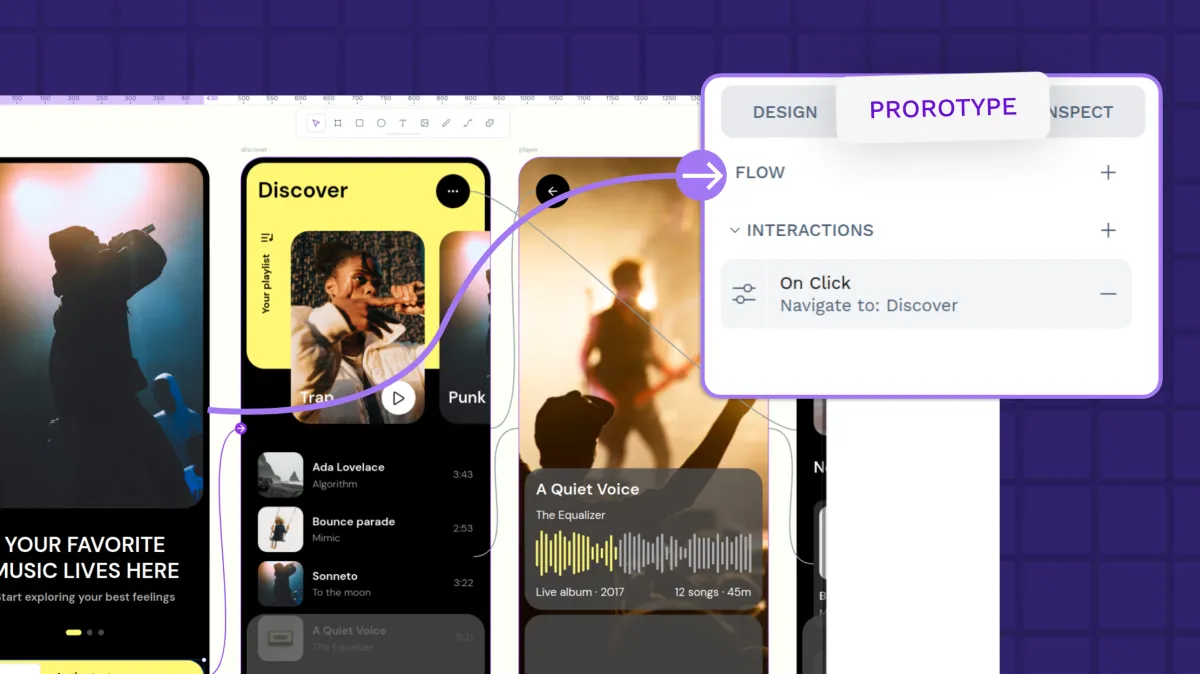 What is prototyping? A beginner’s guide