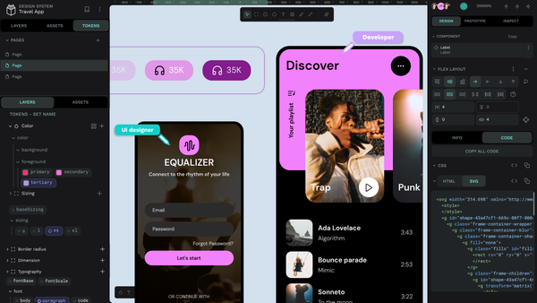 14 best Figma alternatives for UI and UX Design