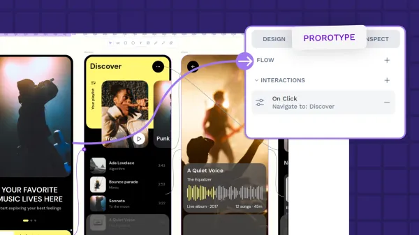 What is prototyping? A beginner’s guide